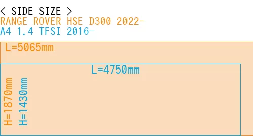#RANGE ROVER HSE D300 2022- + A4 1.4 TFSI 2016-